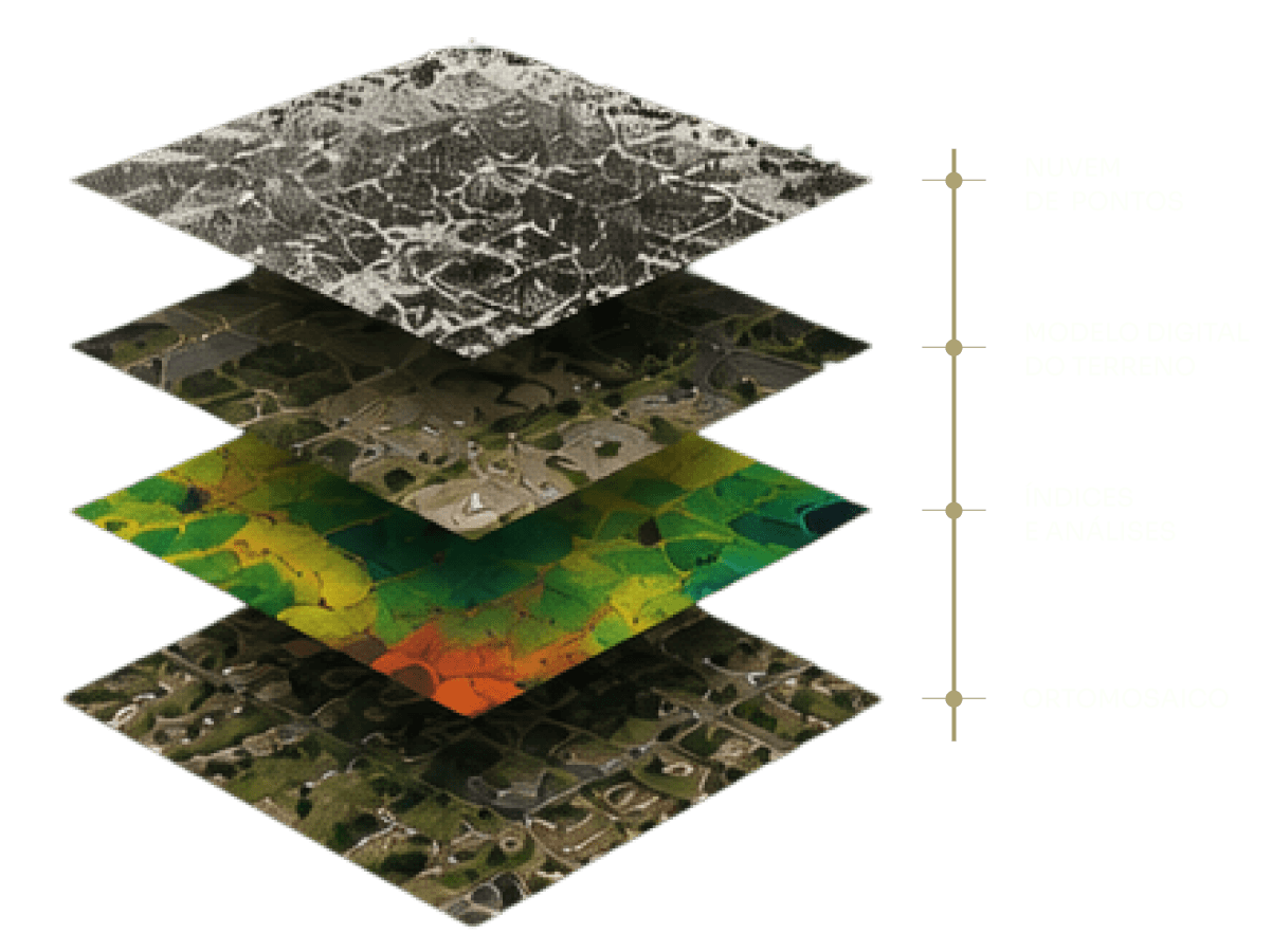 Stacked geospatial data layers display aerial imagery, elevation, and detailed terrain information.
