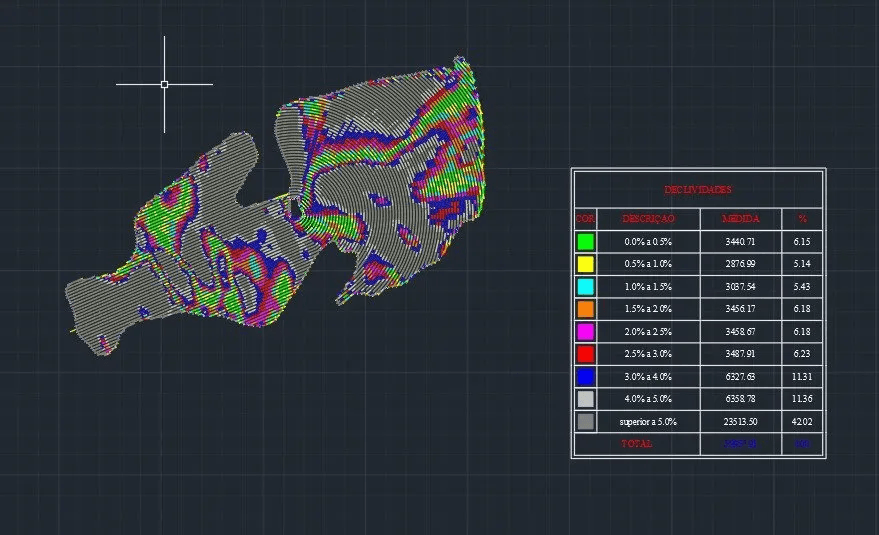 Color-coded geological map illustrating grade distribution with a detailed legend table.